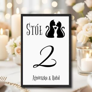 Numery Stołów KOTKI-2