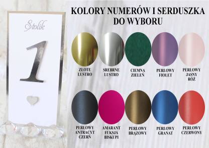 Numery Stołów 10 - JKZ S