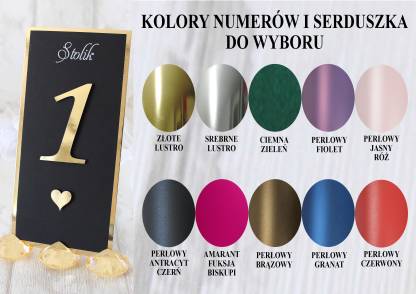 Numery Stołów 10 - JKZ BD