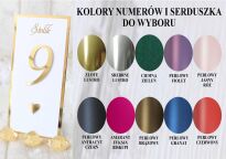 Numery Stołów 10 - JKZ  - 2